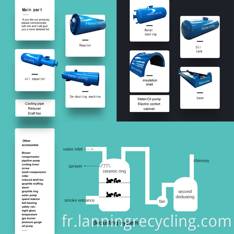 pyrolysis machines introduction (3)